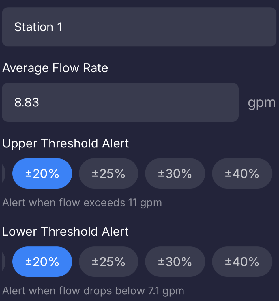 Cropped to a single expanded station card: showing the Station Name field, Average Flow Rate in gpm, and the Upper and Lower Threshold pickers.